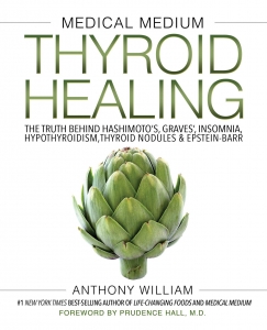 Thyroid Healing, aiprecipecollection.com